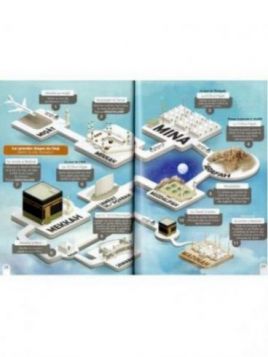 The Illustrated Guide to Hajj and 'Umra - BDouin (Editions Anas)