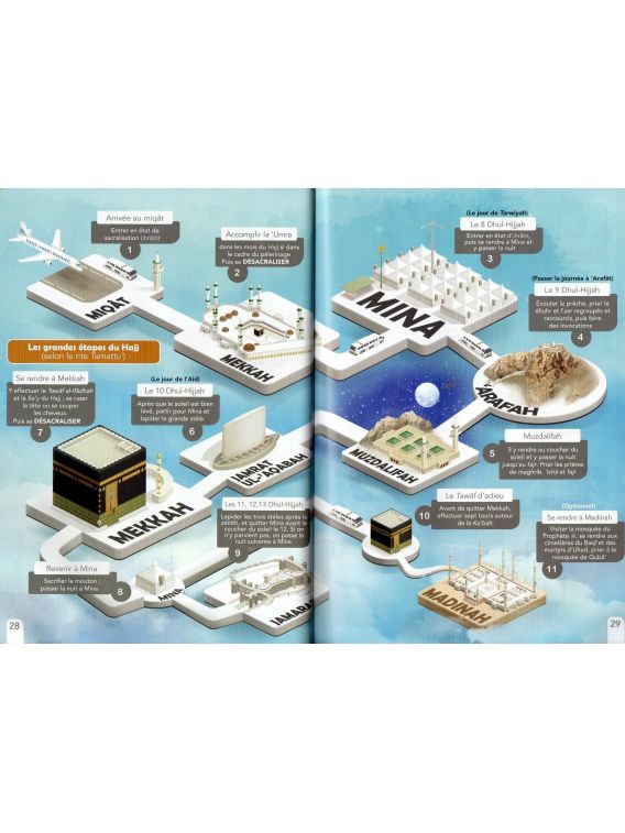 Ghidul ilustrat pentru Hajj și 'Umra - BDouin (Editions Anas)